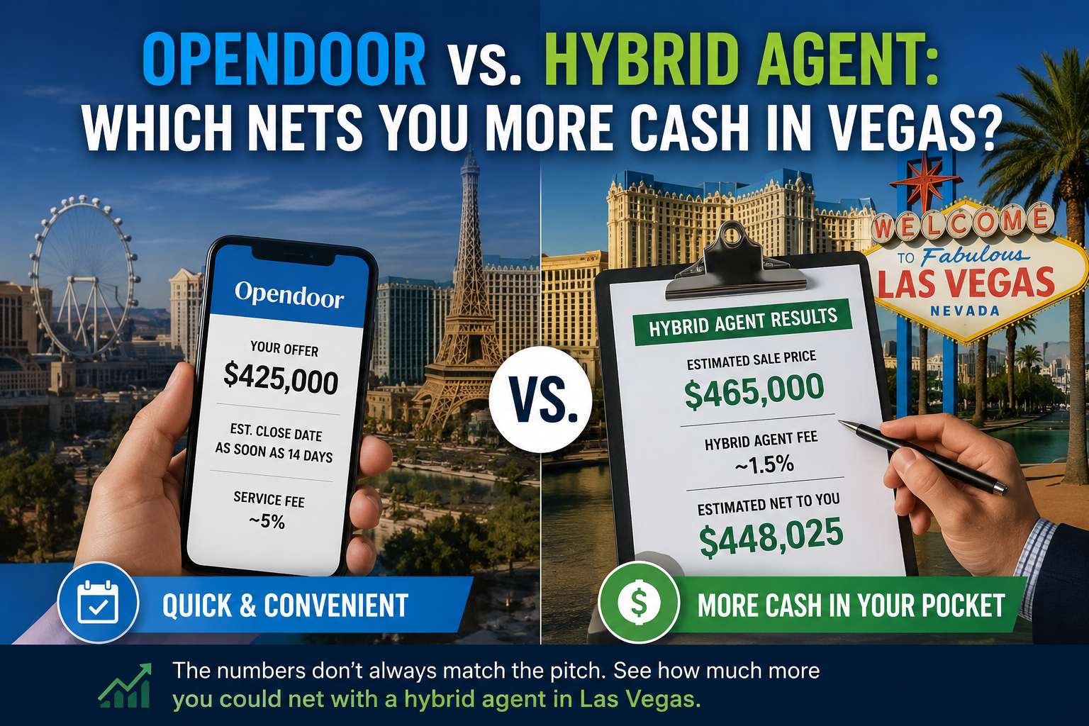 Opendoor vs. Hybrid Agent: Which Nets You More Cash in Vegas?